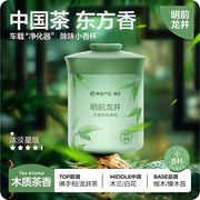 Best Sellers at UMall Australia