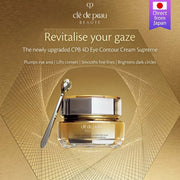 Eye & Lip Care at UMall Australia