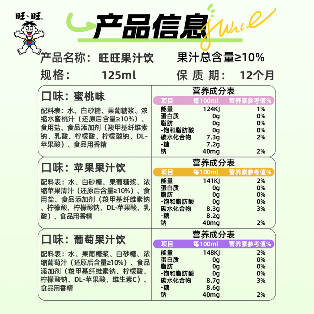 Want-Want-Grape-Juice-Drink-125ml-x-36-(Carton,-4-Packs-x-9)-3