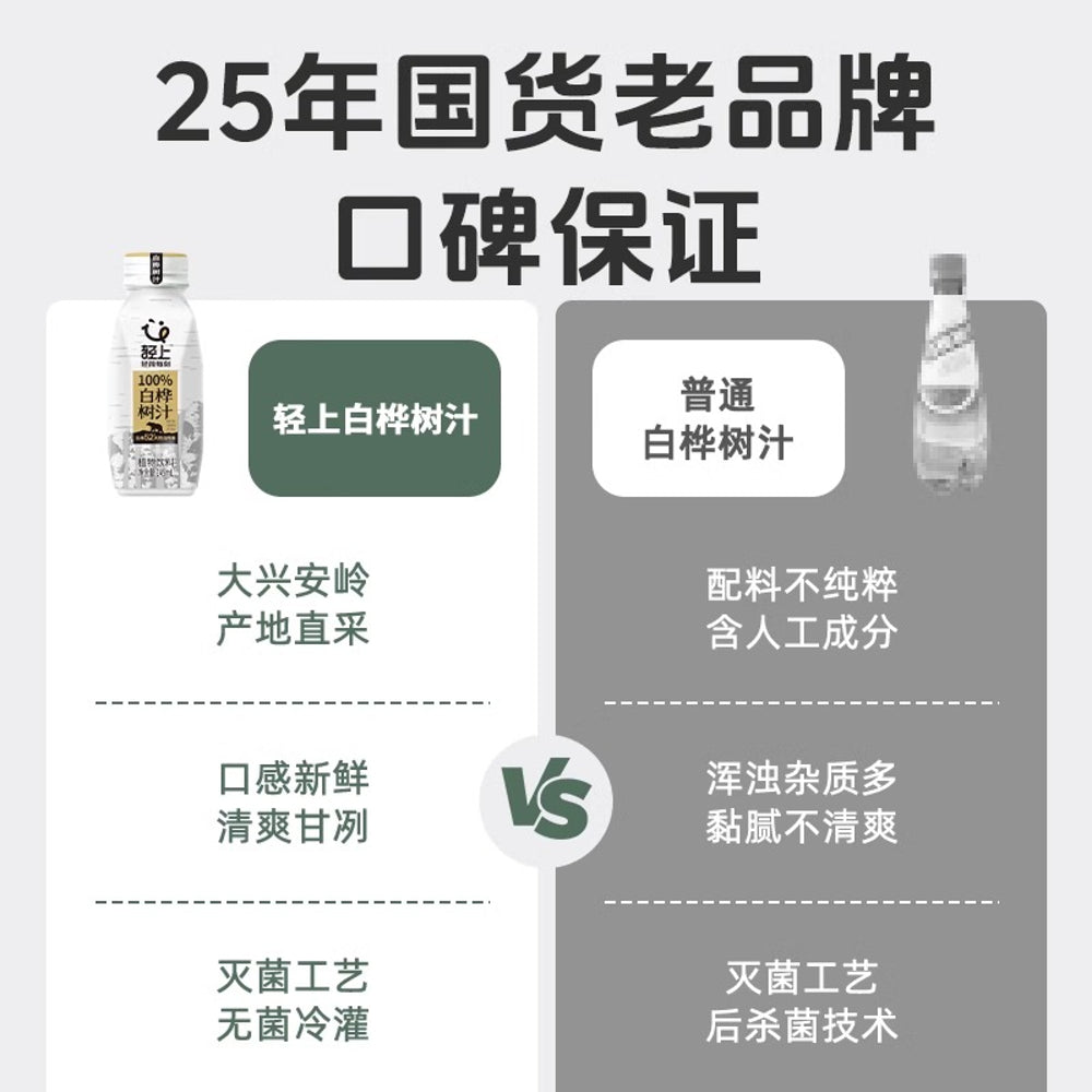 Qingshang-100%-White-Birch-Sap-Drink---360ml-3