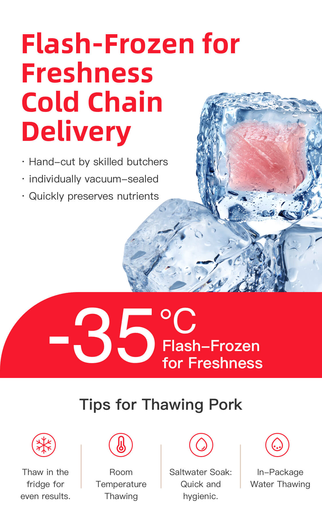 Pork Spare ribs 500g