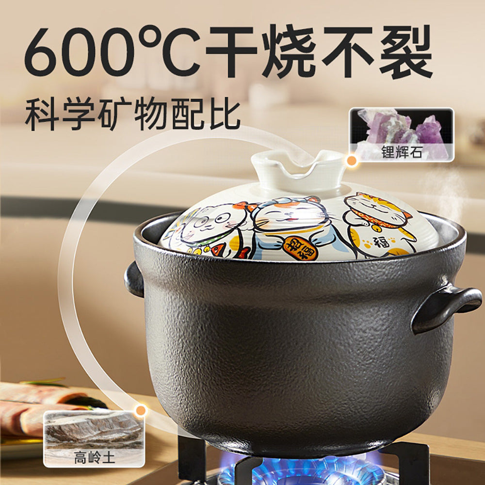 Chui-Da-Huang-Cute-Japanese-Lucky-Cat-4.5L-Pot-1