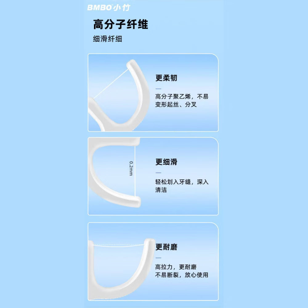 XiaoZhu-Disposable-Floss-Sticks---50-Pieces-1