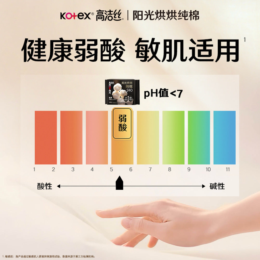 Kotex-Sunshine-Cotton-Ultra-Thin-Overnight-Pads-350mm-–-4-Pads-5
