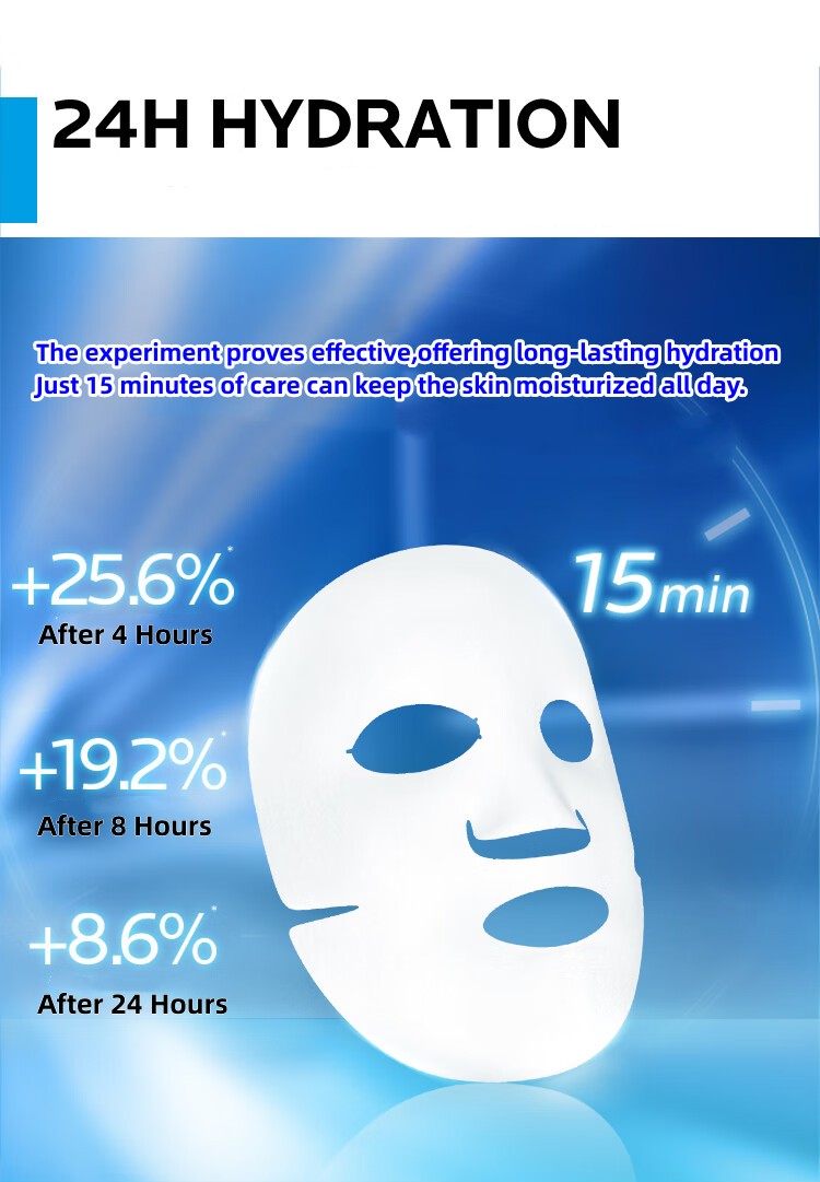 La Roche-Posay Cicaplast B5 Multi-Repair Moisturizing Mask - 25g