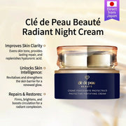 Beauty & Personal Care at UMall Australia
